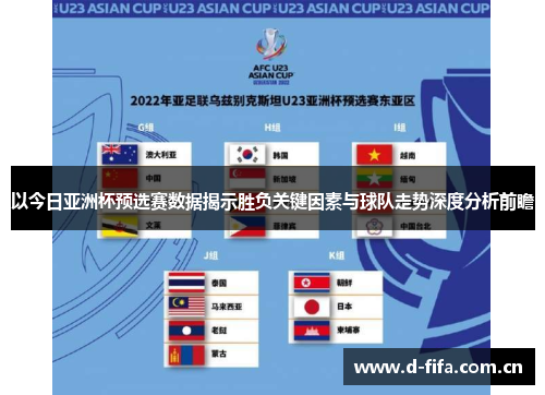 以今日亚洲杯预选赛数据揭示胜负关键因素与球队走势深度分析前瞻 以今日亚洲杯预选赛数据揭示胜负关键因素与球队走势深度分析前瞻